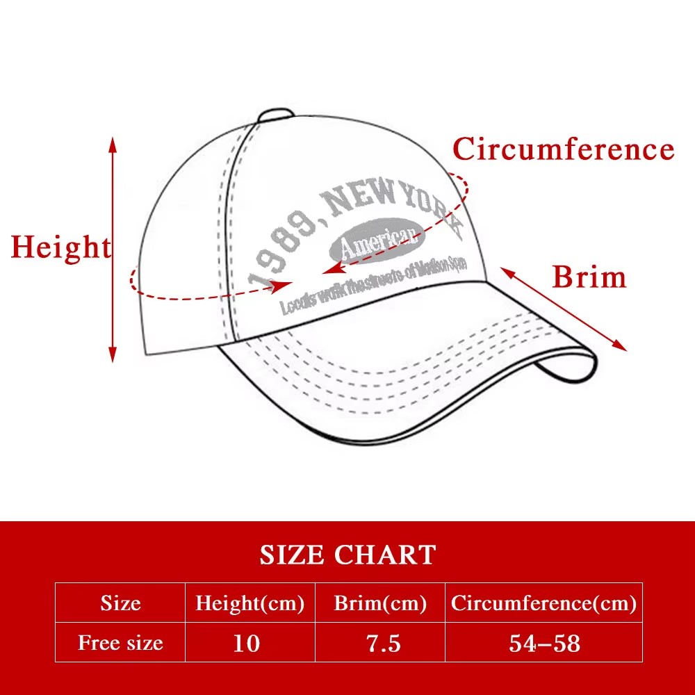 Customized Project For Custom 3D Embroidery Trucker Hat
